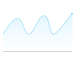 Small Chart